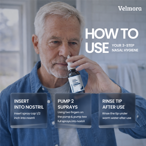 Nasal Iodine Cleanse